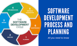 Top Best Planning Softwares for helping businesses in 2023